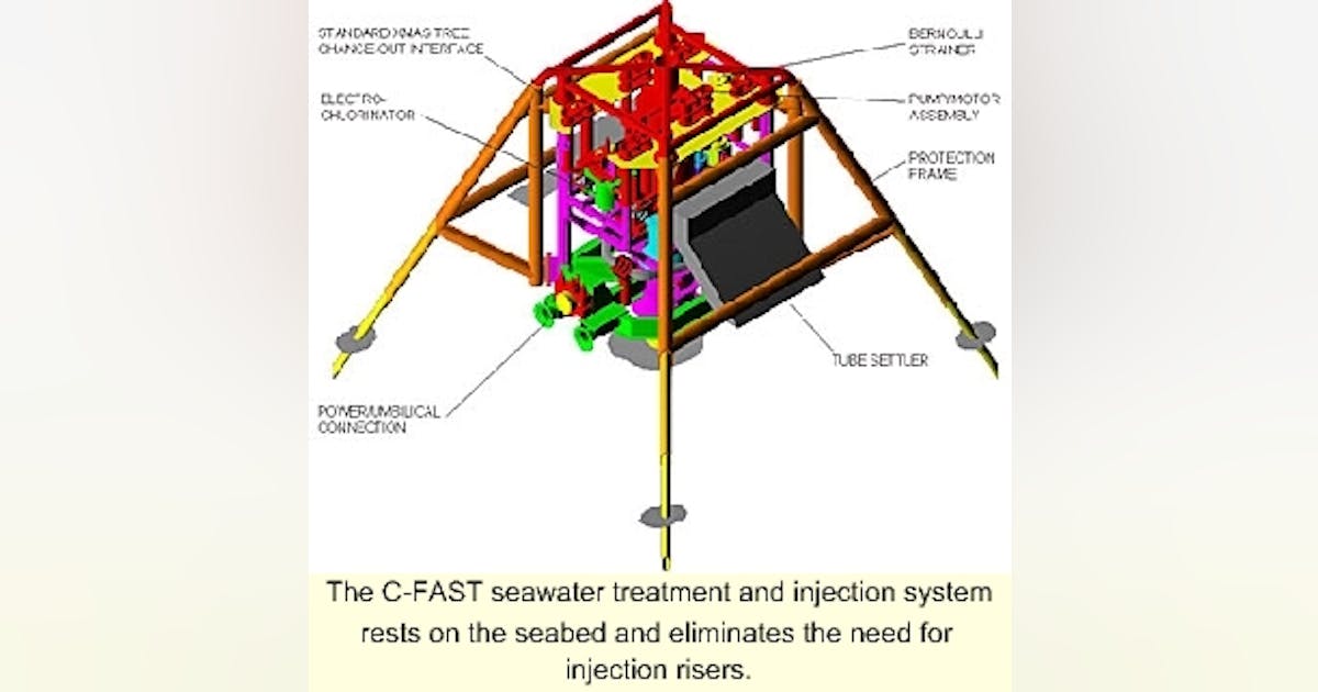 Raw water reservoir injection moves to the seabed | Offshore Magazine
