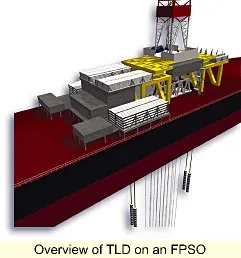 Th 1299osdry1 Th 1299osdry1