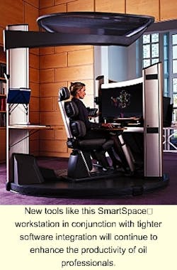 Th 1299osreview1 Th 1299osreview1