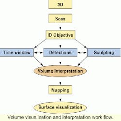 Th 1299osvolume1 Th 1299osvolume1