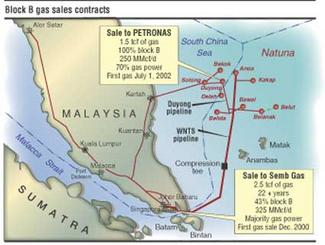 Belanak Field Development Combines Platforms, FPSO, FSO, Subsea Links ...