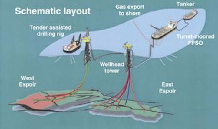 Cnr Puts Baobab And West Espoir On Fast Track Development Schedule Offshore Cnr Puts Baobab And West Espoir On Fast Track Development Schedule Offshore