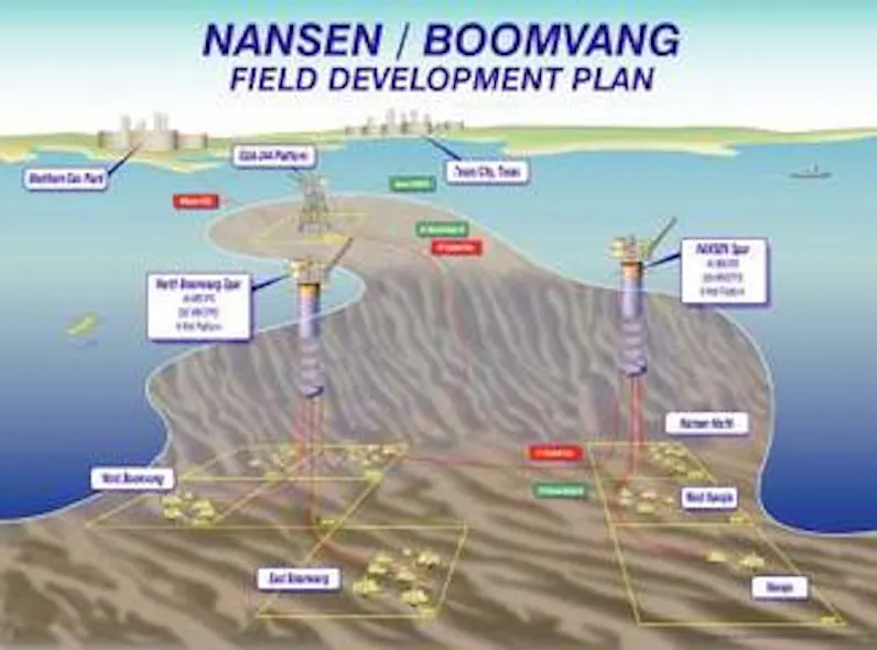 Fit-for-purpose engineering streamlines subsea developments | Offshore