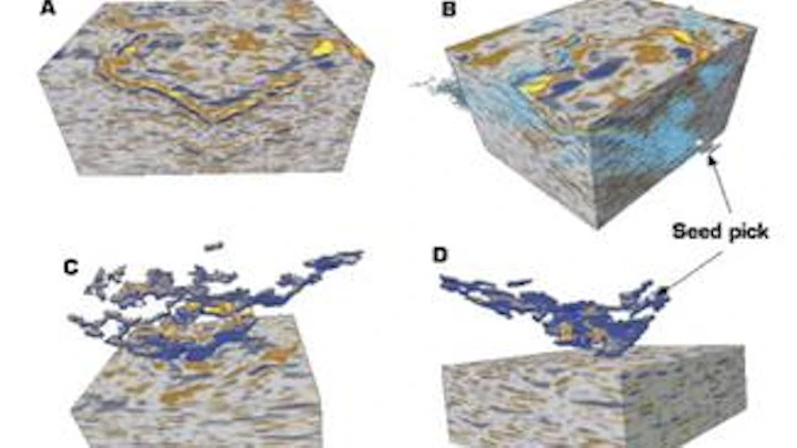 Sand Injectites Ramp Sand injectites provide a global exploration opportunity | Offshore ...
