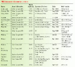 Th 60013601 Th 60013601