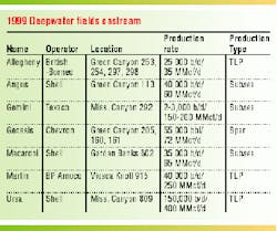 Th 60013602 Th 60013602