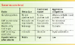 Th 6001c201 Th 6001c201