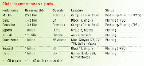 Th 60021201