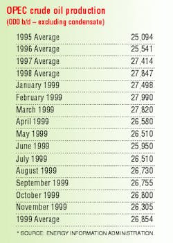 Th 60031001 Th 60031001