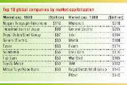 Th 6004c601 Th 6004c601