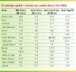 Th 6004c602 Th 6004c602