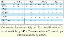 Th 6004f901 Th 6004f901