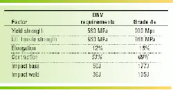 Th 6004g401