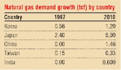 Th 6004l902 Th 6004l902