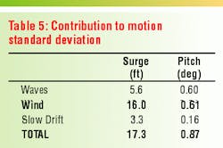 Th 60057502 Th 60057502