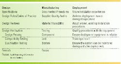 Th 60058901 Th 60058901