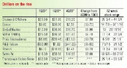 Th 60063001 Th 60063001