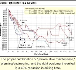 Th 6007osrig1 Th 6007osrig1