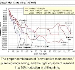 Th 6007osrig1 Th 6007osrig1