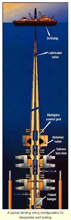 Th 6008oscontrol01 Th 6008oscontrol01