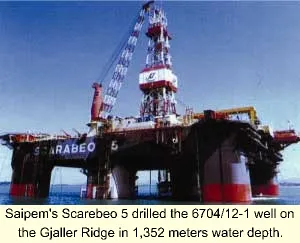Deepwater cementing at the Gjallar ridge offshore Norway | Offshore