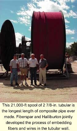 Th 6009oscomp1 Th 6009oscomp1