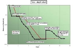 Th 6010osbench2 Th 6010osbench2