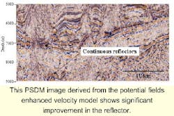 Th 6010osgrav6 Th 6010osgrav6
