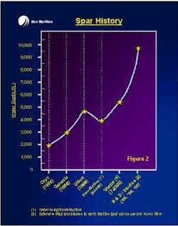 Th 6010osmohr2 Th 6010osmohr2