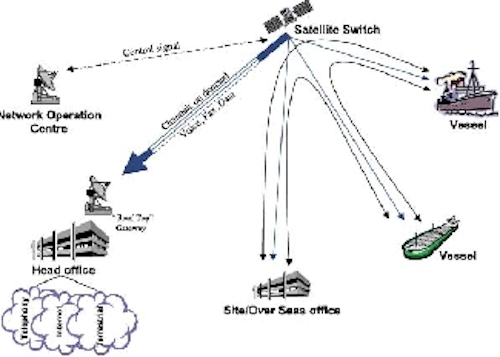 Th 6010ossatp