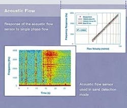 Th 6011os18 Th 6011os18