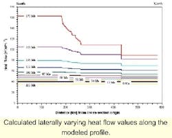 Th 6011osmigr2 Th 6011osmigr2