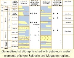 Th 6011osokhot3 Th 6011osokhot3