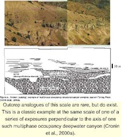 Th 6011ossed3 Th 6011ossed3