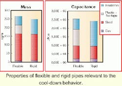 Th 6101osflow2 Th 6101osflow2