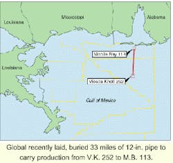 Th 6101osgom Th 6101osgom