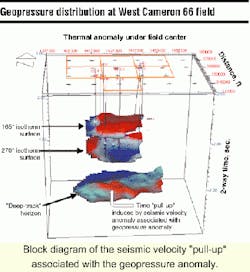 Th 6101ospress3 Th 6101ospress3