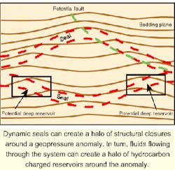 Th 6101ospress6 Th 6101ospress6