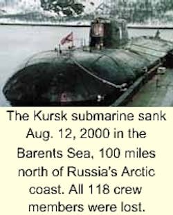 Th 6102os1 Th 6102os1