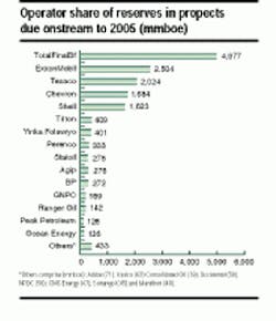 Th 6102osafwest2 Th 6102osafwest2