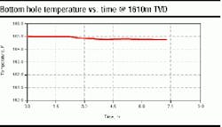 Th 6102oschwg1 Th 6102oschwg1