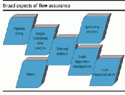 Th 6102osfloaf1 Th 6102osfloaf1