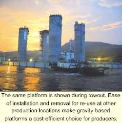 GRAVITY BASED PLATFORMS: Formidable structure, easier construction, re ...