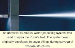 Th 6102oskursk1 Th 6102oskursk1