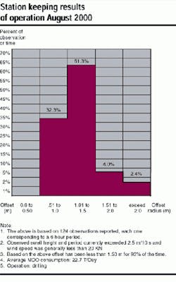 Th 6102ospride Th 6102ospride