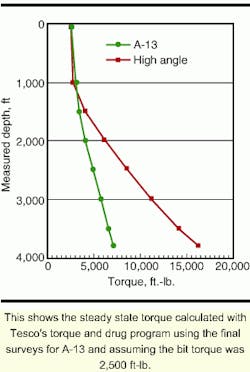 Th 6102ostesco1 Th 6102ostesco1