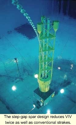 Th 6103os22 Th 6103os22