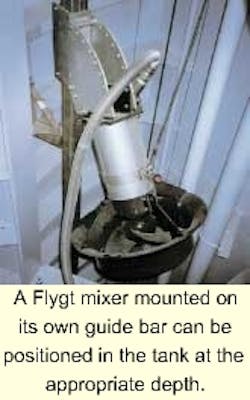 Th 6103os24 Th 6103os24