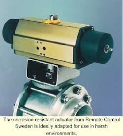 Th 6103os25 Th 6103os25