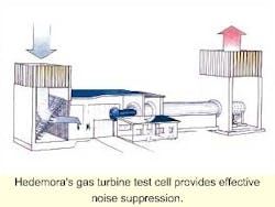 Th 6103os26 Th 6103os26